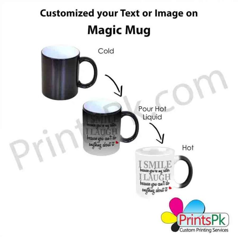 Magic Mug, color changing picture cup,